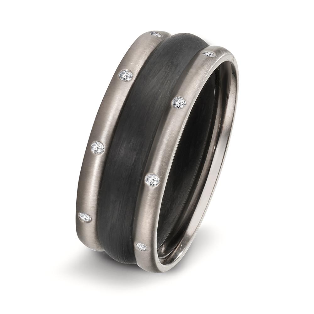 Ring set Diamond