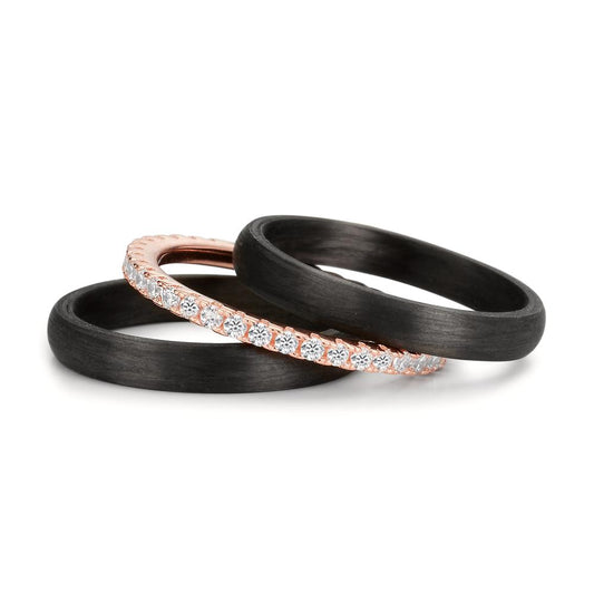 Ring set Zirconia