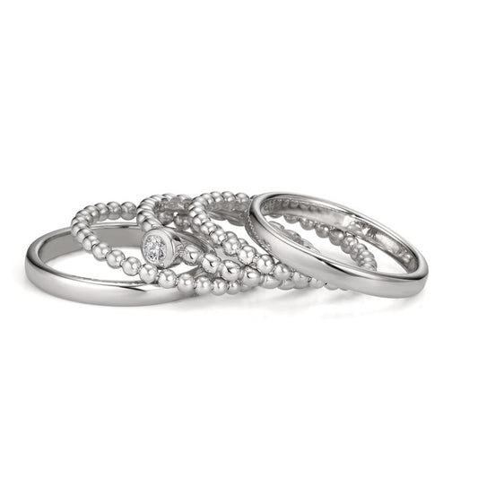 Ring set Zirconia
